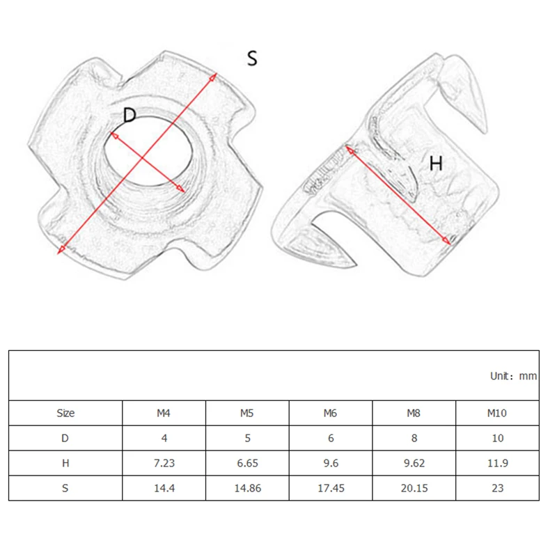 HTB1v7enRXXXXXXUXpXXq6xXFXXXe