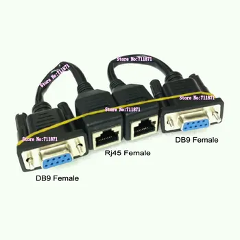 

via network cable extend 9P RS232 DB9 Cable Line 9Pin Female to Female DB9 extension cable Line with 8Pin Rj45 network cable 9P