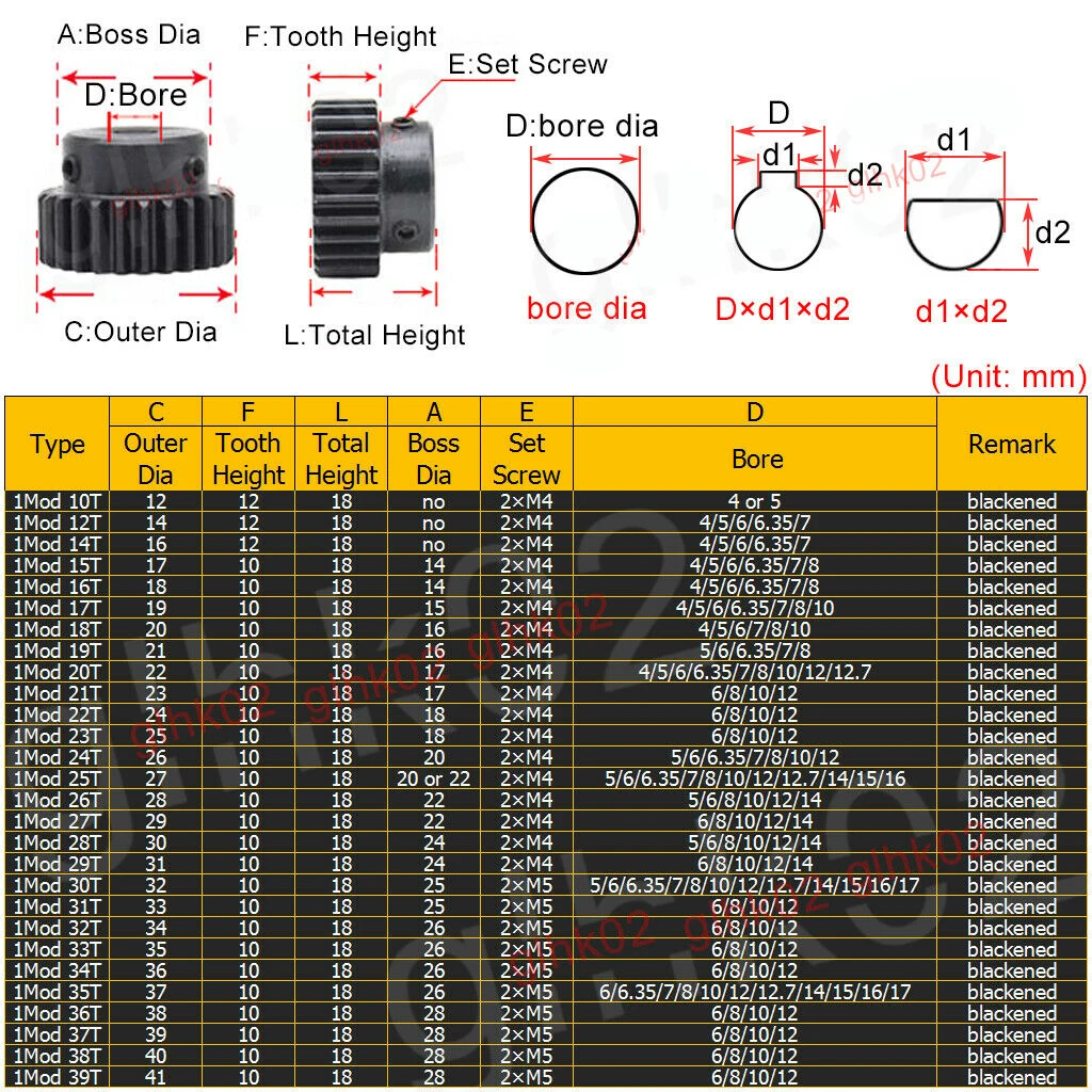 1Pcs 1M 10Tooth-1M28Tooth Spur Gear Pinion Bore 4/5/6/6.35/7/8/10/12/12.7/14/15mm OD 12mm-30mm Carbon Steel