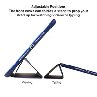 Tablet Accessories