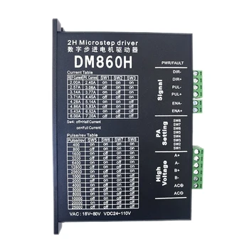 

Stepper Motor Driver Dm860H Microstep Motor Brushless Dc Motor Shell For 57 86 Stepper Motor Nema 23 34