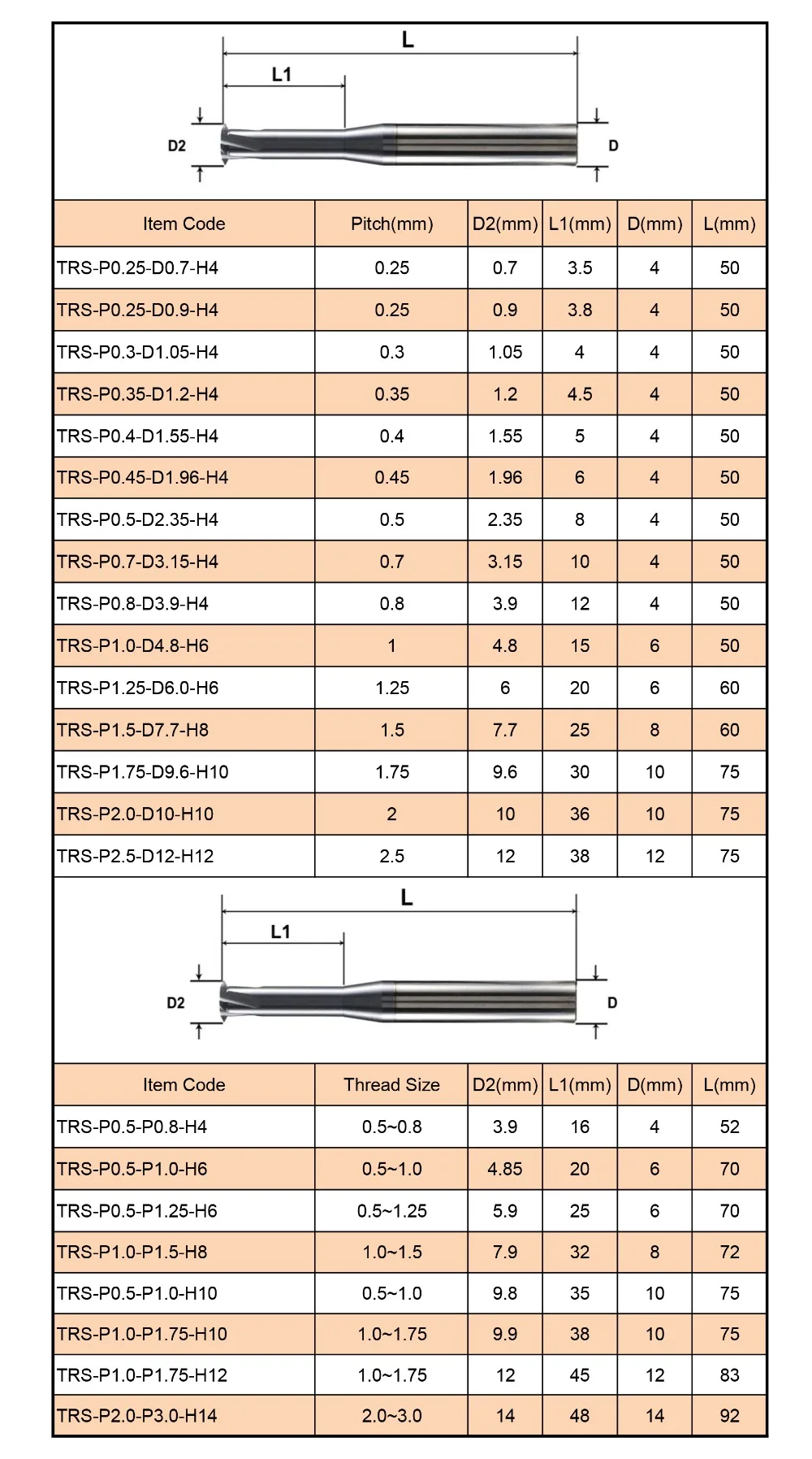 螺纹铣刀尺寸图