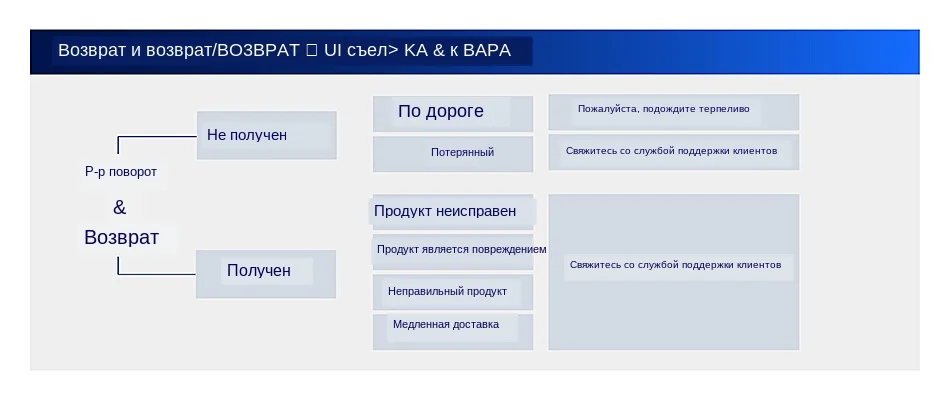 QQ1012145819