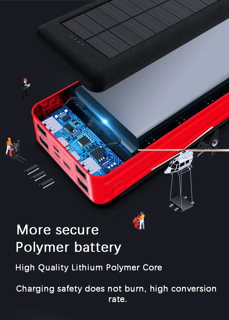 Xiaomi 30000 мАч Солнечный внешний аккумулятор 4 USB выход три входа портативное зарядное устройство доставит светодиодный телефон аксессуары 4 способа быстрой зарядки