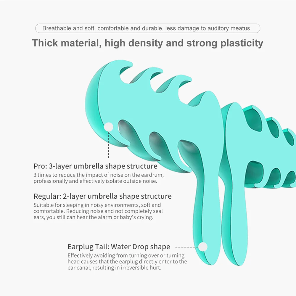 Многоразовые затычки для ушей с шумоподавлением, затычки для ушей с мягкой звукоизоляцией, затычки для ушей с защитой от шума и слуха, вечерние, для плавания и сна