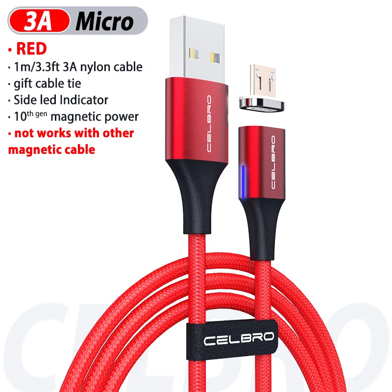micro-rd