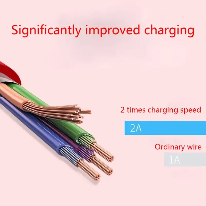 OOTDTY 1,5 м 24K металлический зарядный USB кабель для передачи данных линии передачи данных Шнур для 2DS/NEW 2dsll 3DS/3dsll комплект
