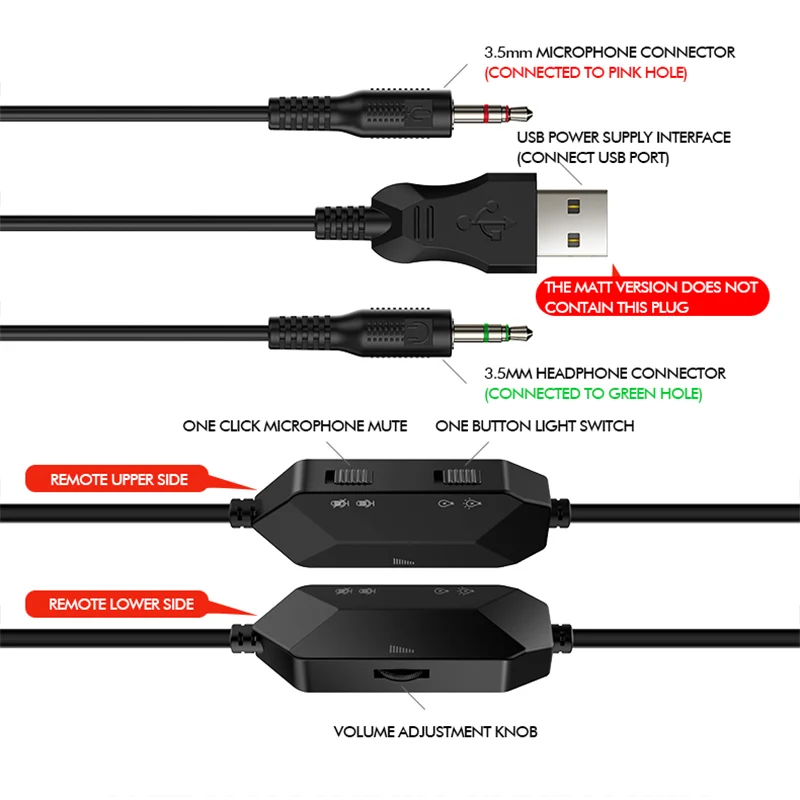 Head Mounted Wired Headset 7 1 Surround Sound RGB Light Game Headphones with Microphone for Xbox One PS4 Tablet PC