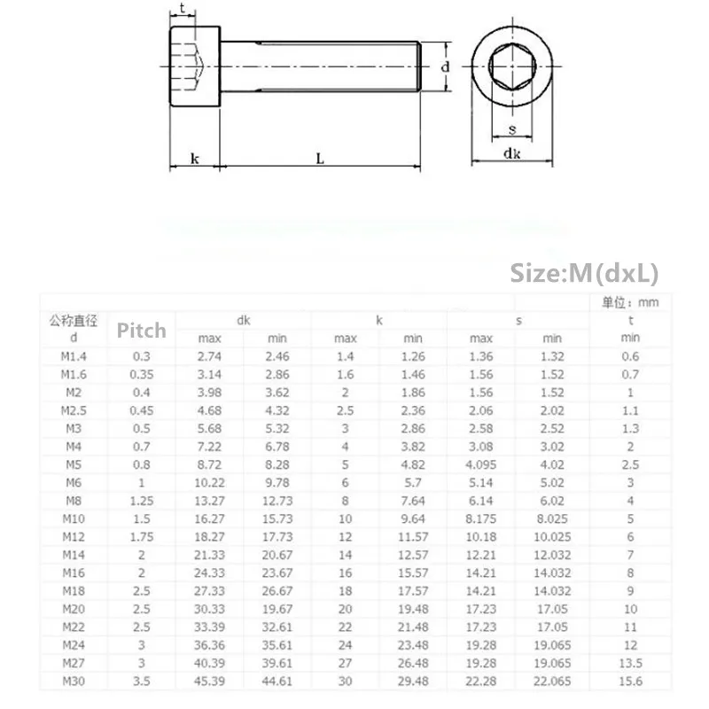 M8/M10 DIN912 винты с шестигранной головкой и шестигранной головкой болт 304 Внутренний шестигранный винт из нержавеющей стали Метрическая резьба