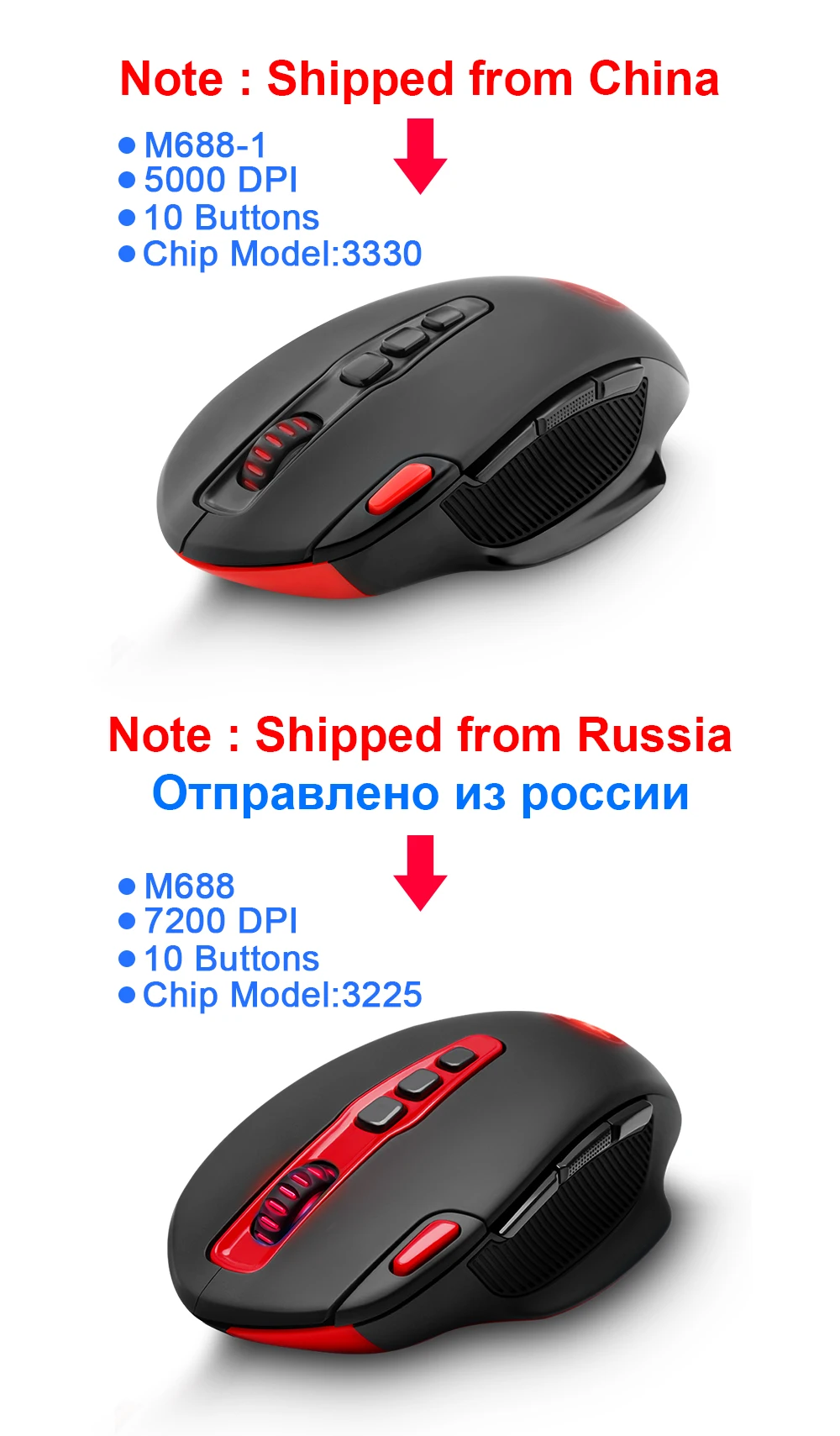 Redragon SHARK M688 Беспроводная программируемая игровая мышь 5000 dpi 10 кнопок эргономичная для overwatch геймерская мышь для ноутбука ПК компьютера