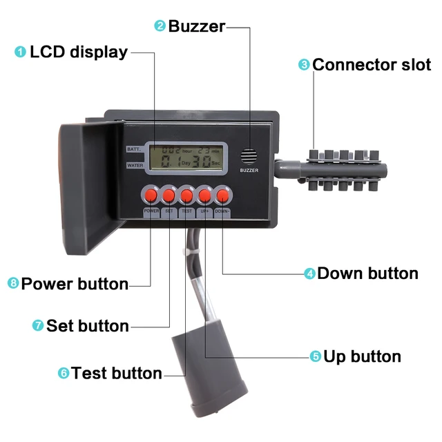 Kerti Automatikus Szivattyú Csepegtető Öntözőkészletek Rendszer Sprinkler Intelligens Víz -Időzítő Vezérlővel A Bonsai Plant #22018 Számára - Image 3