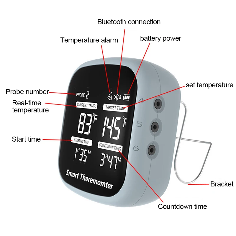 https://ae01.alicdn.com/kf/H6c50c6cf7c974db98131d02c52370495P/Wireless-Food-Thermometer-Bluetooth-Meat-Thermometer-Remote-2-4-6-Probes-for-Grill-Barbecue-Cooking-Smoker.jpg