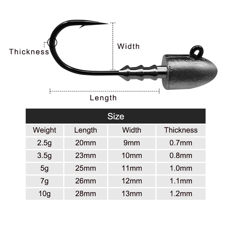 ESFISHING Bullet Jig head 5pcs 2.5g 3.5g 5g 7g 10g 3pcs 18g  Screw Head Mustad Hook for Soft Lures Fishing Tackle Free shipping