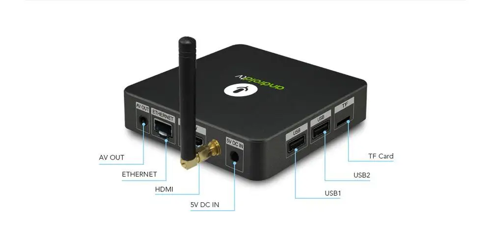 KM8 A tv Smart tv Box Android 9,0 Google Голосовое управление Amlogic S905X 2 Гб ОЗУ 16 Гб ПЗУ Android tv Box Bluetooth телеприставка