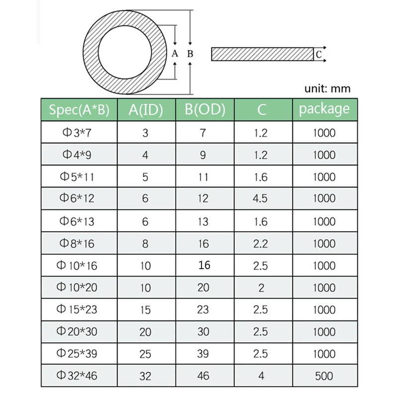 Acheter Joint De Douche En Verre, Joints De Porte De Douche En Silicone