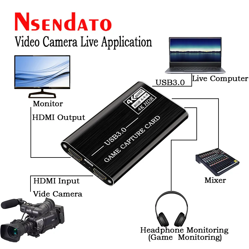 Карта видеозахвата USB3.0 HDMI 4K 60 Гц устройство для захвата видео с на USB 3 0 игр и
