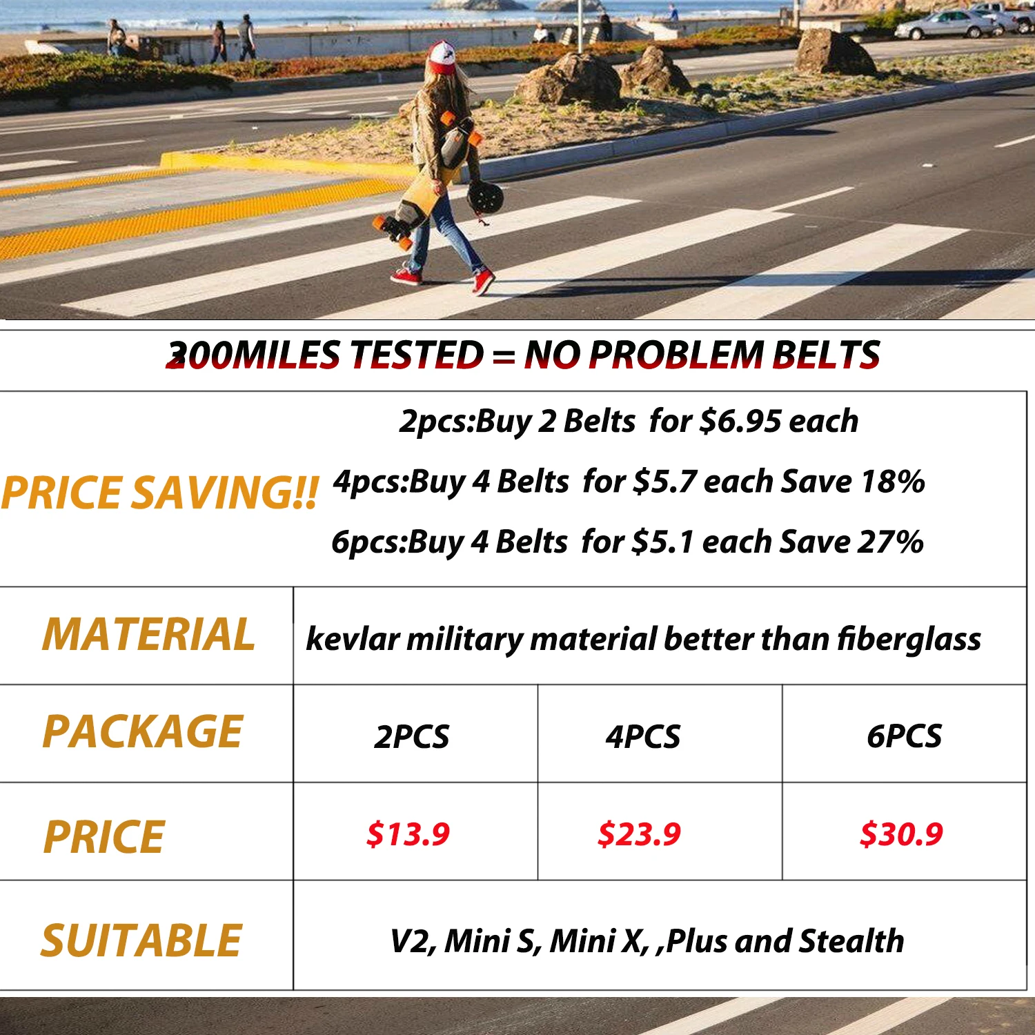 Boosted Board Belts For Boosted Board V2 Mini S Mini X Plus And Stealth Kevlar Material Skate Board Aliexpress Boosted Board Belts For Boosted Board V2 Mini S Mini X Plus And Stealth Kevlar Material Skate Board Aliexpress