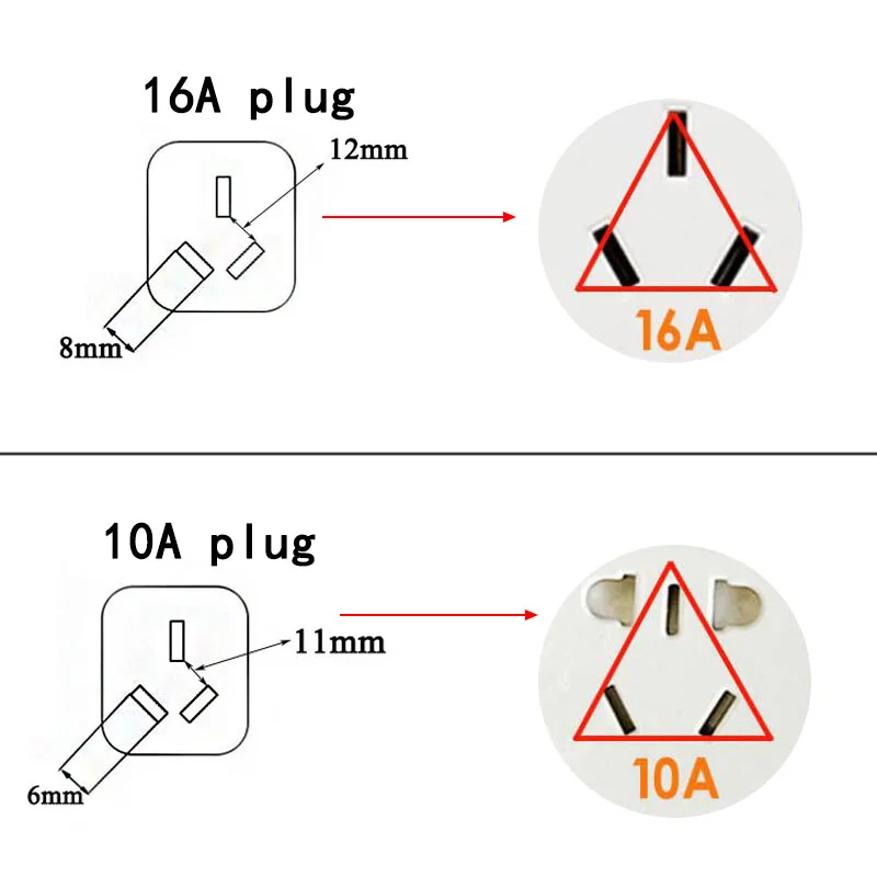 16-10A插孔尺寸图