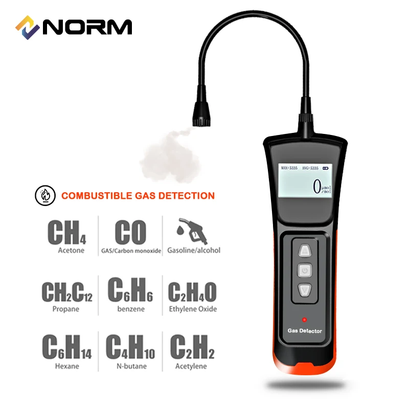 Детектор Утечки Газа с автоматической сигнализацией Norm для газа метана