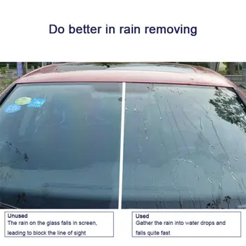 

Car Auto Care Nano Hydrophobic Coating Solution Paint Windshield Headlight Tools