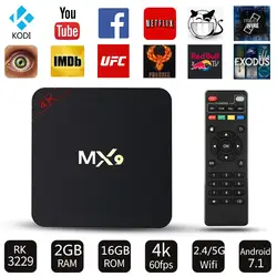 Android tv BOX MX9 четырехъядерный 1 ГБ ОЗУ 8 Гб ПЗУ 2,0 HD HDMI SD слот 2,4 ГГц WiFi телеприставка медиаплеер 4K HD разрешение