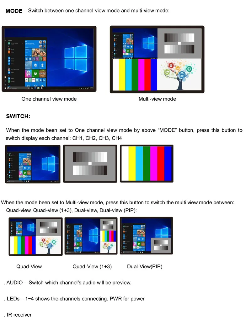4x1 Multiview бесшовный коммутатор PIP экран изображения дисплей 4 в 1 выход USB 3,0 HDMI видео Захват карты запись в реальном времени потоковой коробки