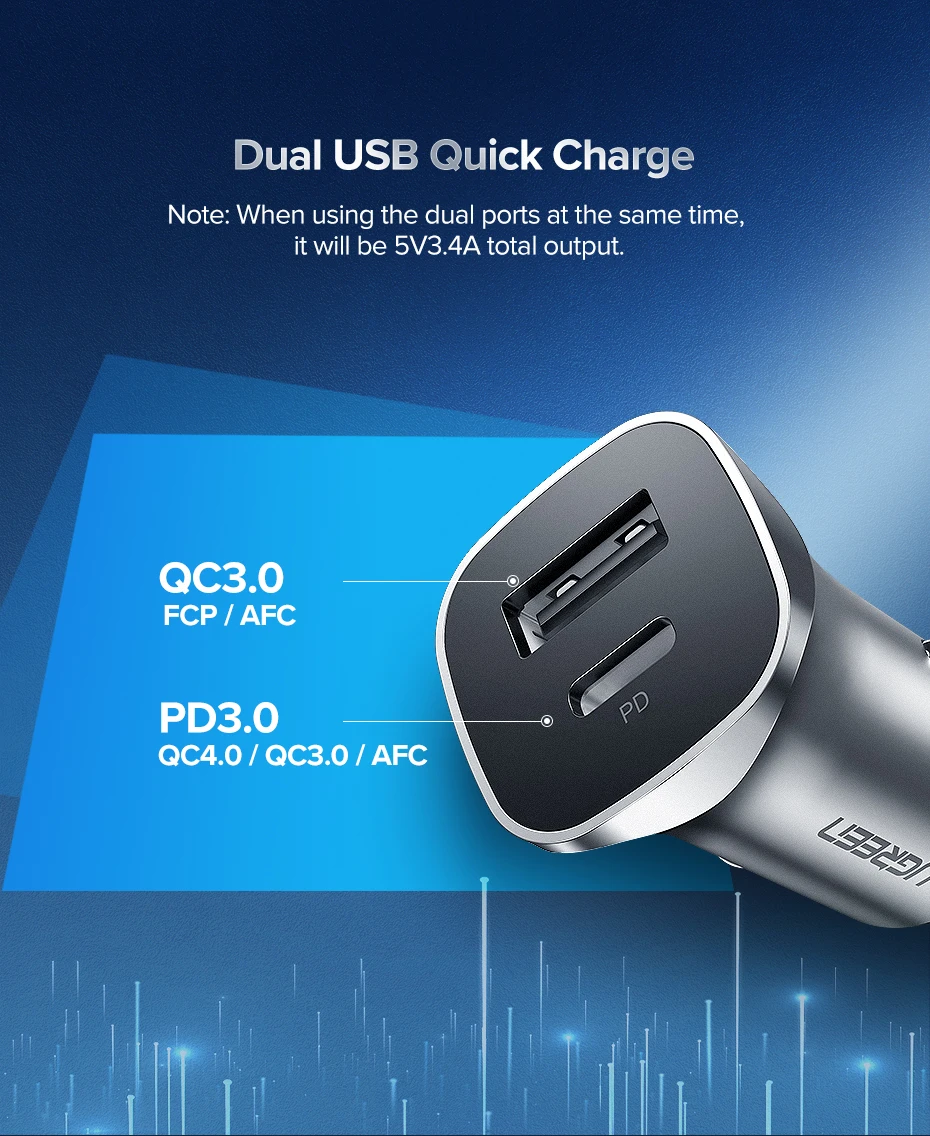 Carregador de Carro Rápido para Iphone Carregador de Carro do Telefone Usb tipo c Ugreen Carga Rápida 4.0 3.0 qc Carregamento 12 11 Samsung do Telefone Móvel pd 20w 2 Cheap Carregadores de celular