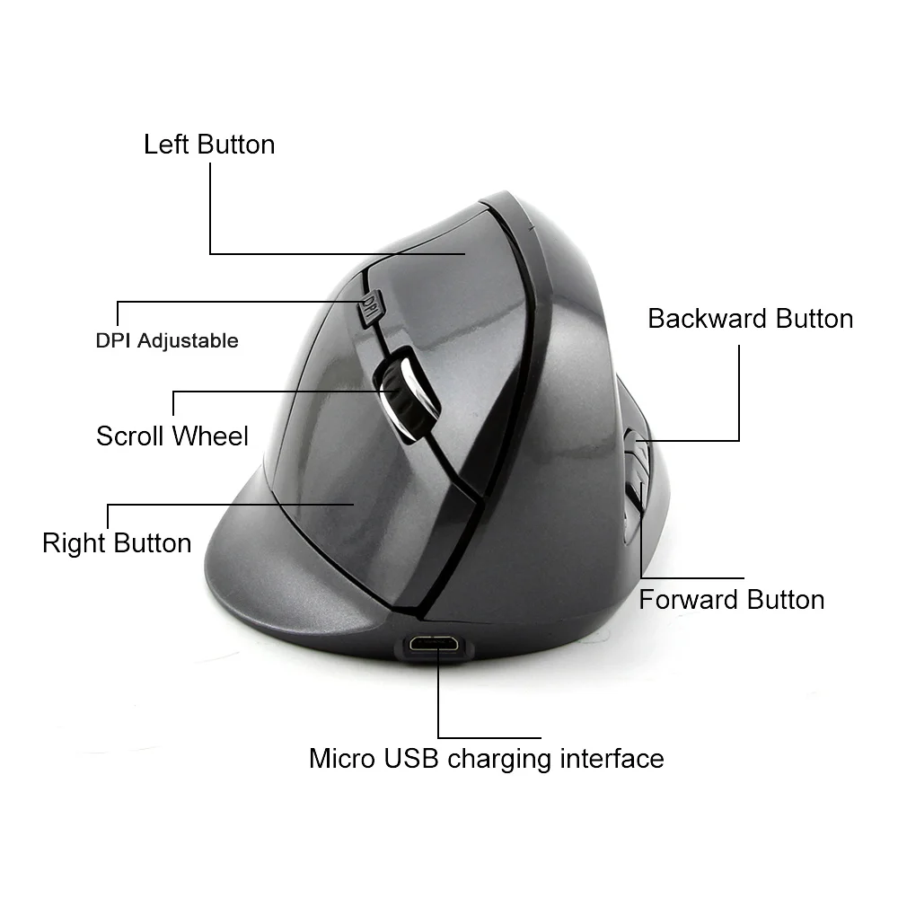 mouse wireless