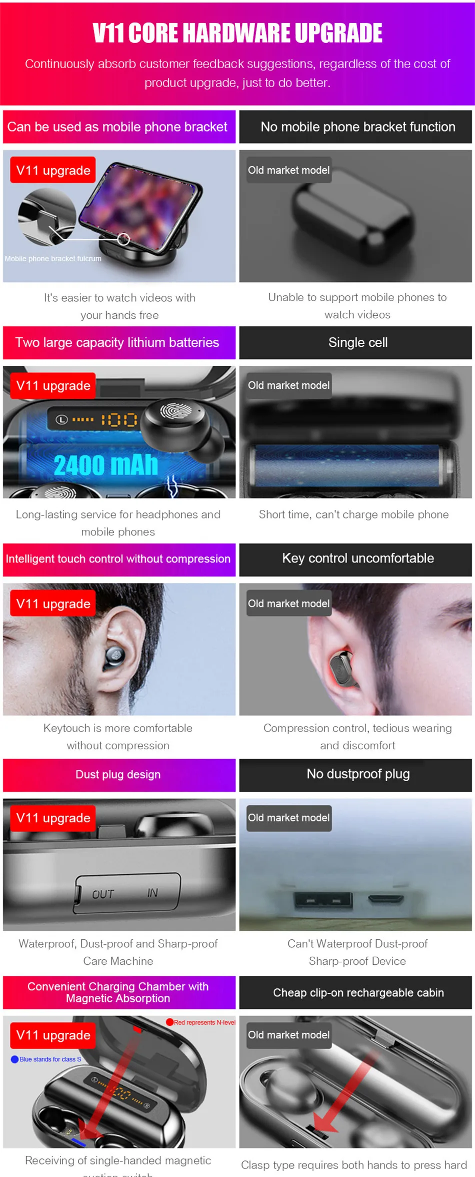 V11 TWS Bluetooth наушники 4000 мАч светодиодный дисплей беспроводной Bluetooth V5.0 наушники 9D стерео водонепроницаемые наушники с микрофоном