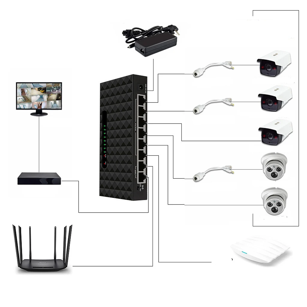 6Port SPoE Fast Switch with 2 Ethernet Uplink IEEE802.3/802.3u 10/100Mbps