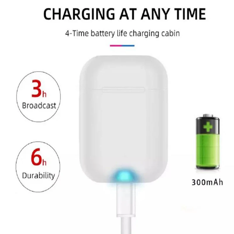 OEING наушники i12 TWS Bluetooth наушники беспроводные наушники для оригинальных iphone Android беспроводные наушники