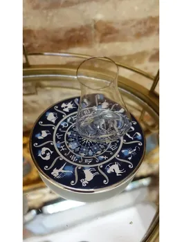 

Astrologer Tea set
