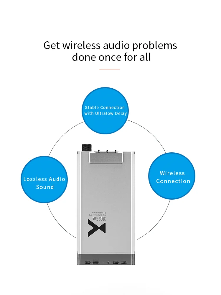 XDuoo 05BL Pro Bluetooth цифровой проигрыватель Bluetooth приемник для усилителя наушников XD-05/XD-05 Plus