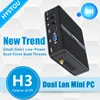 Mini PC