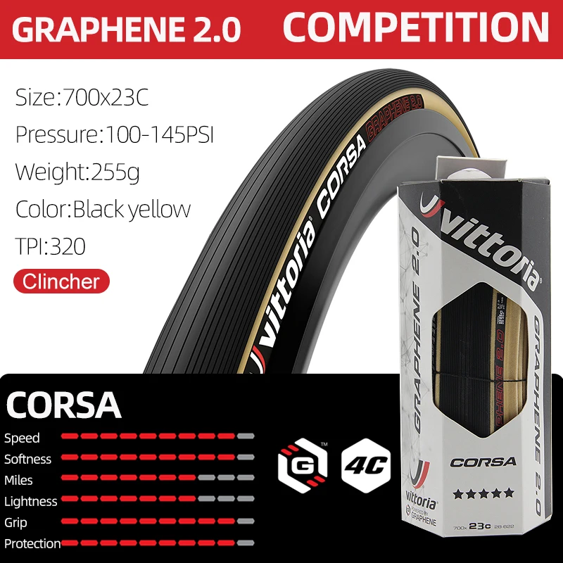 Vittoria Corsa Control 700x25c タイヤ 2本セット Vittoria Corsa Control 700x25c タイヤ 2本セット