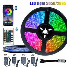 Tiras LED