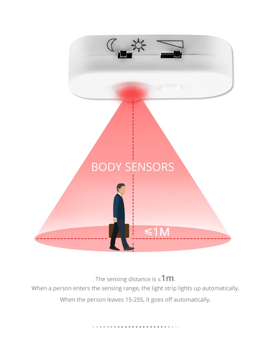 5V-USB-Wireless-PIR-Smart-Motion-Sensor-Led-Under-Cabinet-Light-LED-Strip-Lamp-for-Closet-Kitchen-Stairs-Wardrobe-Bed-Side-Light_06