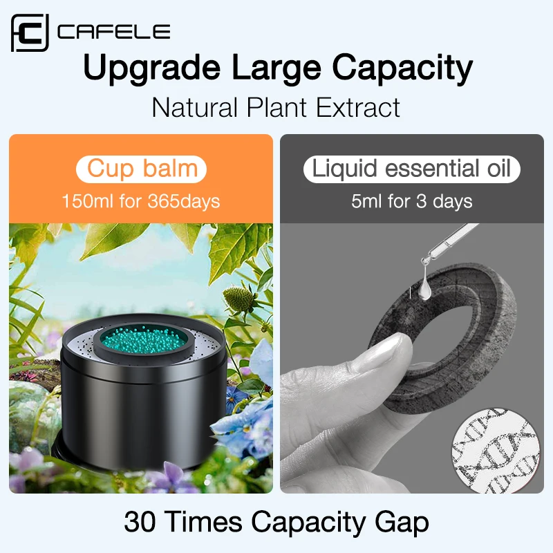 Cafele Alloy Car Air Freshener Smell in the Car Perfume Aromatherapy For Auto Interior Accessories Aroma Diffuser Dashboard