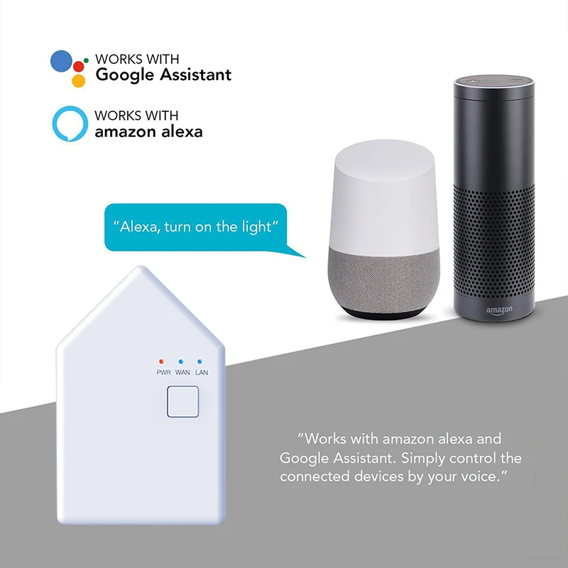 

Bluetooth MeshSmart Bridge Gateway Multimode Smart Home Gateway ZigBee WIFI Hub Work With Mijia APP Intelligent Home Hub