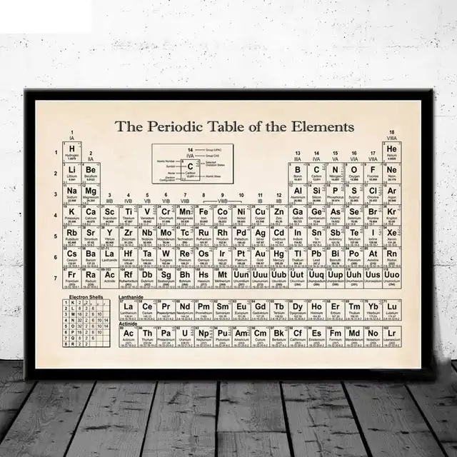 Lienzo Pintura Impresiones Estilo Nordico Arte De La Pared La