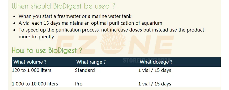 Prodibio BioDigest аквариум для рыб PRODIBIO уход за аквариумом бактериальный раствор аквариум для рыб