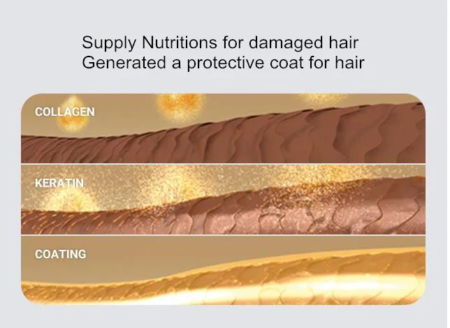 SowSmile Keratin Collagen Silk Natural Long Hair Scalp Serum Care Lengthen Growth Vitamins Treatment Perfect Mix Powder