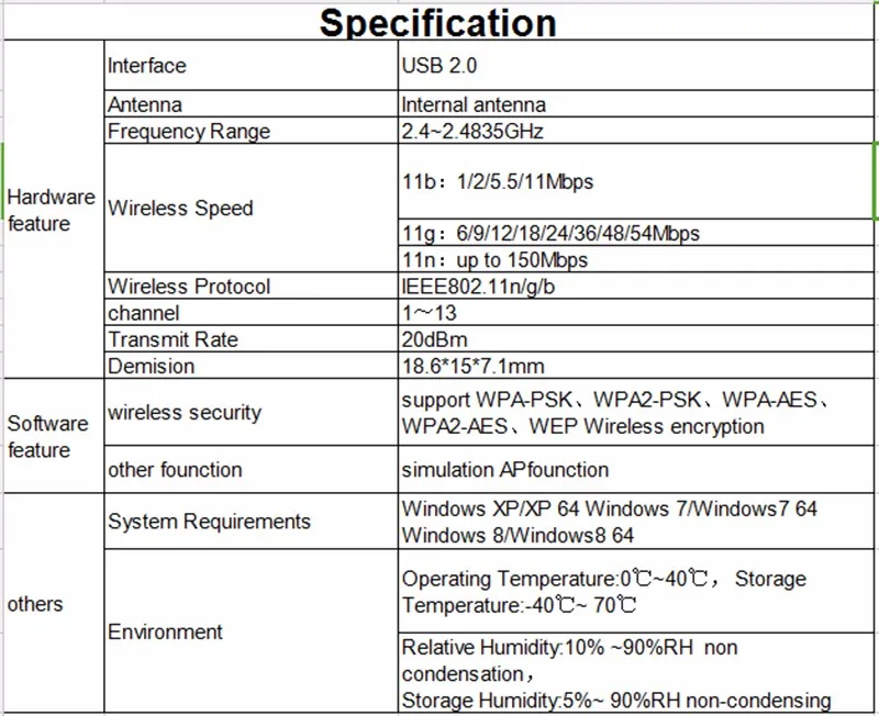 TP-link TL-WN725N usb wifi адаптер 150 Мбит/с 802.11n беспроводная wifi антенна мини USB карта