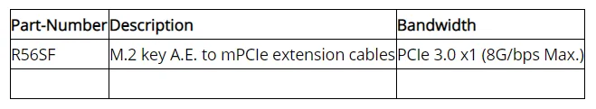 mpcie mini-pcie sem fio cabo de extensão