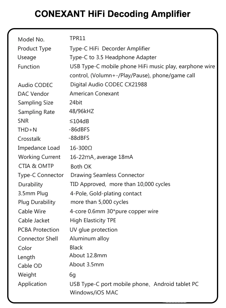 21988 specification