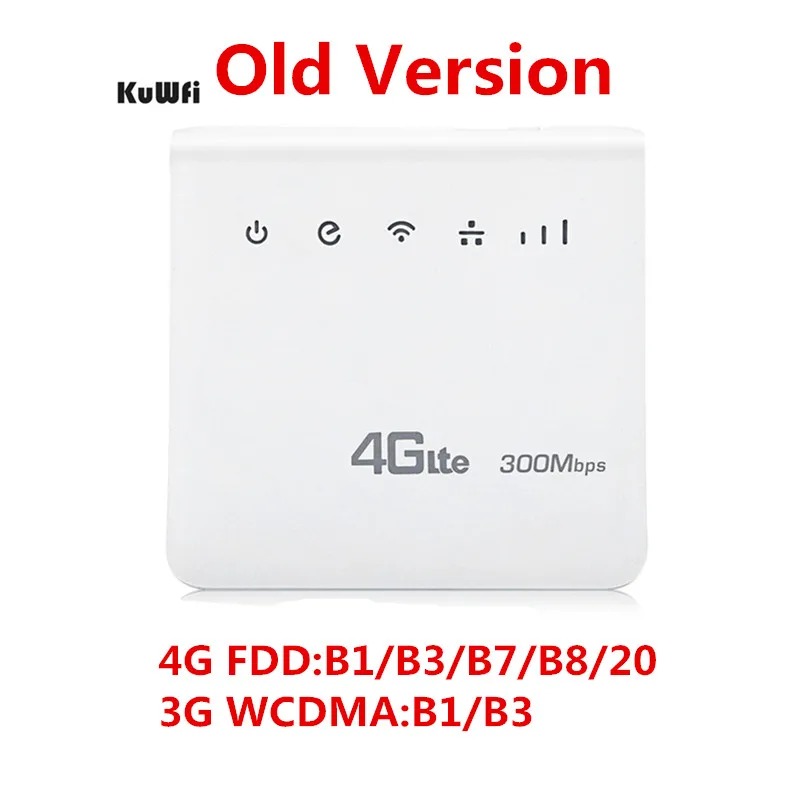CPE800 KuWFi 300 Мбит / с Маршрутизатор 4G LTE CPE Маршрутизатор Мобильный Wi-Fi Беспроводной внутренний маршрутизатор 2,4 ГГц Точка доступа Wi-Fi с LAN-портом Слот для SIM-карты - Цвет: CPE800
