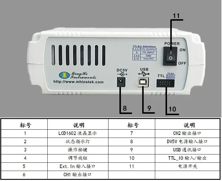 MHS-3200A 12 МГц полный ЧПУ двухканальный DDS функция генератор сигналов источник сигнала частотомер ttl волна