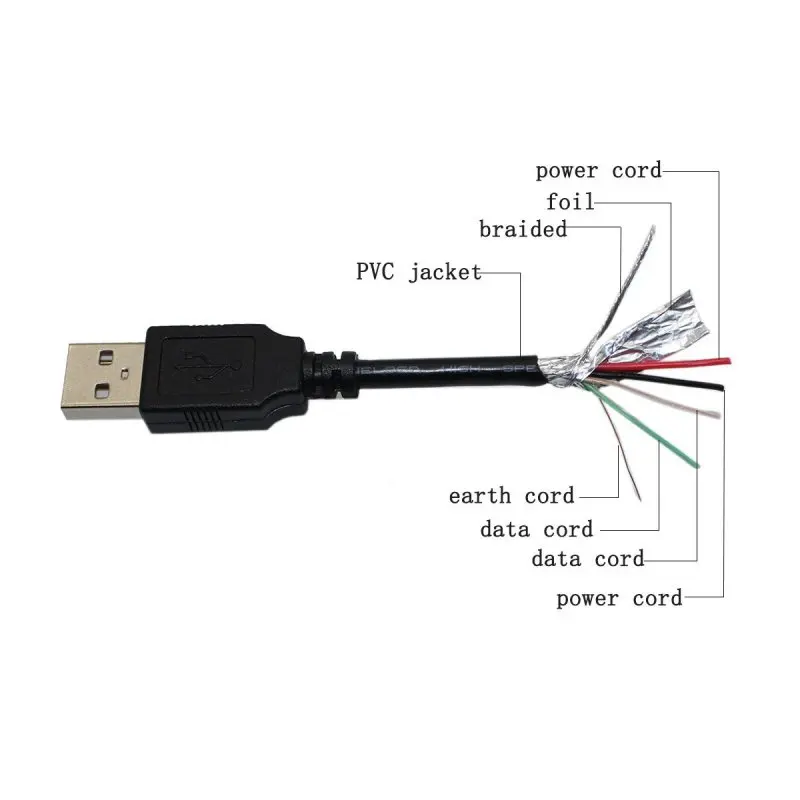 Профессиональный кабель для принтера 8M с прямым углом 25 футов USB2.0 A штекер под прямым углом USB B Male A/B M/M кабель сканера для принтера