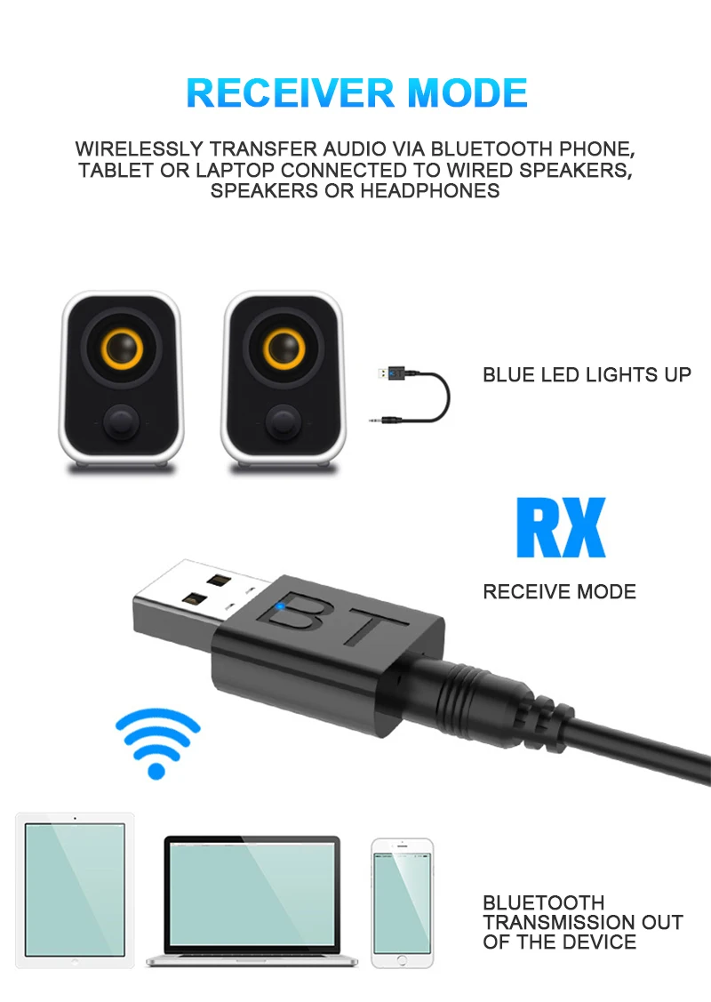 USB Bluetooth 5,0 приемник автомобильный комплект 3,5 мм AUX аудио приемник передатчик беспроводной адаптер музыкальный плеер для автомобиля Наушники Динамик