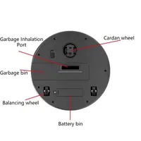 Home Appliance Parts